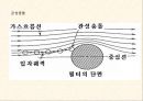 여과집진기.ppt 28페이지