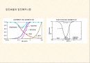 여과집진기.ppt 35페이지