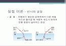 전반사와 초점 거리.PPT자료 8페이지