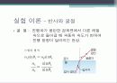 전반사와 초점 거리.PPT자료 9페이지