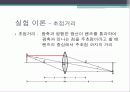 전반사와 초점 거리.PPT자료 13페이지