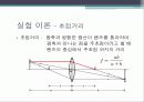 전반사와 초점 거리.PPT자료 14페이지