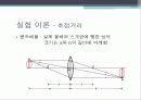전반사와 초점 거리.PPT자료 15페이지