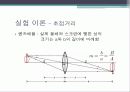 전반사와 초점 거리.PPT자료 16페이지