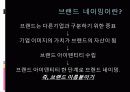 브랜드와 네이밍.PPT자료 4페이지
