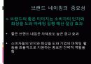 브랜드와 네이밍.PPT자료 6페이지