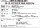 신용장개설 및 통지 8페이지