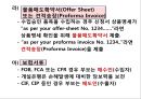 신용장개설 및 통지 10페이지