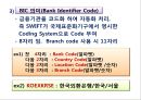 신용장개설 및 통지 18페이지