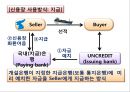 신용장개설 및 통지 37페이지