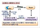 신용장개설 및 통지 38페이지