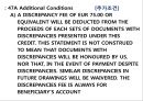 신용장개설 및 통지 51페이지