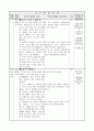 1)바생-사이좋은 친구 - 친구의 좋은 점(중안) 3페이지
