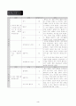 2)국어-따뜻한 눈길로-수수께끼 문제를 만드는 방법 알기(세안) 3페이지