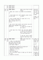 4)과학-4.모습을 바꾸는 물- 물이 얼 때의 무게와 부피 변화(중안) 2페이지