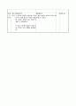 4)과학-4.모습을 바꾸는 물- 물이 얼 때의 무게와 부피 변화(중안) 5페이지