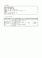 초등5)과학-4. 작은 생물의 세계-작은 생물과 우리생활의 관계(중안) 4페이지