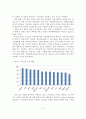 스마트폰 시대의 스마트폰 애플리케이션을 통한 광고 활성화 방안 6페이지