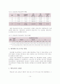학교 체육교육 현황과 일반학생ㆍ학생선수 지원사업의 발전과제 20페이지