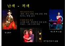 무대의상기획 5페이지