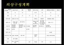 무대의상기획 29페이지
