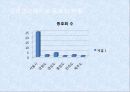 인라인_스케이트 22페이지