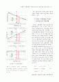 무차원 구조해석법을 이용한 하이브리드 플라이휠 로터의 설계 9페이지