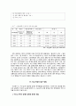 대전광역시시 도심공동화 문제와 구도심과 신도심의 발전방향(서구와 중구를 중심으로) 9페이지