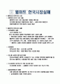 월마트(wal-mart)의 경영전략 17페이지