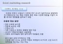 이벤트, 축제와 마케팅 - FSEM chapter 9.MARKETING PLANNING FOR EVENT.ppt 19페이지