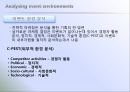 이벤트, 축제와 마케팅 - FSEM chapter 9.MARKETING PLANNING FOR EVENT.ppt 20페이지