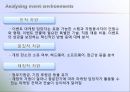 이벤트, 축제와 마케팅 - FSEM chapter 9.MARKETING PLANNING FOR EVENT.ppt 26페이지