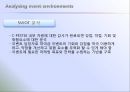 이벤트, 축제와 마케팅 - FSEM chapter 9.MARKETING PLANNING FOR EVENT.ppt 27페이지