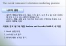 이벤트, 축제와 마케팅 - FSEM chapter 9.MARKETING PLANNING FOR EVENT.ppt 31페이지