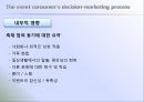 이벤트, 축제와 마케팅 - FSEM chapter 9.MARKETING PLANNING FOR EVENT.ppt 32페이지