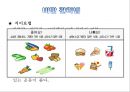 [A+] 청소년 영양관리 비만관리법 청소년기 식습관 실태와 문제점 영양왜곡현상 청소년 1일영양섭취기준 좋은식단의 예 편식 생활지침 패스트푸드 정크푸드 비만 트랜스지방 8페이지