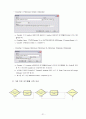 Arena 시뮬레이션 리포트 21페이지