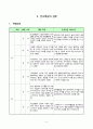 음악지도안(너는 특별하단다 연주) 7페이지