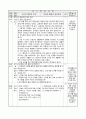 5)국어-6. 깊이 있는 생각-알맞은 근거를 마련하여 주장이 드러난 글 쓰기(중안) 2페이지