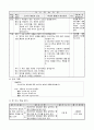 5)과학-작은 생물의 세계-땅에 사는 작은 생물(중안) 5페이지