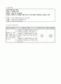 5)도덕-우리는 하나-북한 동포와 함께 살아가려는 자세(중안) 4페이지