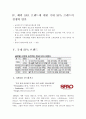 국내 SPA브랜드 의의 및 비교·분석 SPA 장·단점 국내SPA브랜드 경쟁력방안 2013 SPA 전망 스파브랜드 스파트렌드 유니클로 H&M 8Seconds TOPTEN LAP SPICY COLOR 5페이지