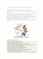 국내 SPA브랜드 의의 및 비교·분석 SPA 장·단점 국내SPA브랜드 경쟁력방안 2013 SPA 전망 스파브랜드 스파트렌드 유니클로 H&M 8Seconds TOPTEN LAP SPICY COLOR 13페이지