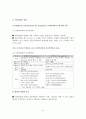 2012 여수세계박람회(여수엑스포) 조사보고서 개최목적 성과 개최지여건 SWOT분석 성공전략 문제점 성공 실패 사후활용 미래 전망 6페이지