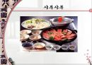 [A+] 일본에 대한 조사보고서 (문화,음식,주류,음료,식사,축제,숙박,교통,주요관광지).ppt 16페이지