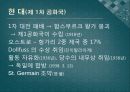 [A+] 오스트리아, 스위스의 역사와 문화 조사보고서.ppt 17페이지