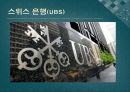[A+] 오스트리아, 스위스의 역사와 문화 조사보고서.ppt 54페이지