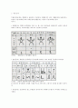 북한문예산책 - 북한의 예술활동, 북한의 무용표기법 5페이지