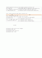의료사회복지실천의 표준, 기준, 지표 6페이지