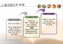 실크로드 경제사 3페이지